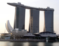DU LỊCH SINGAPORE - MALAYSIA